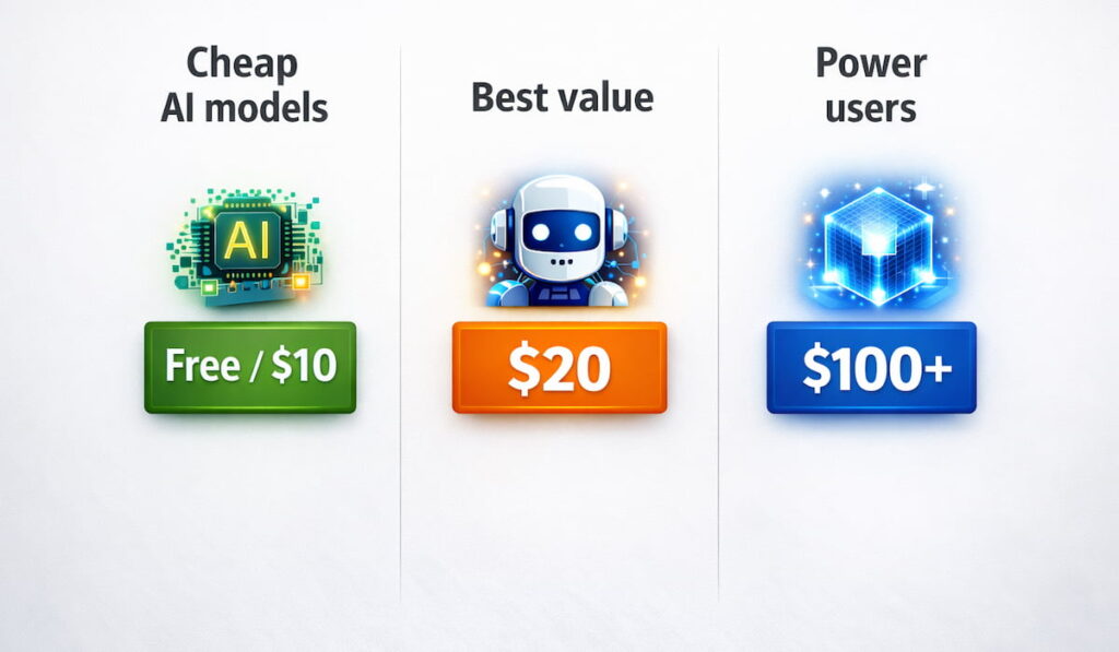 compare ai model prices